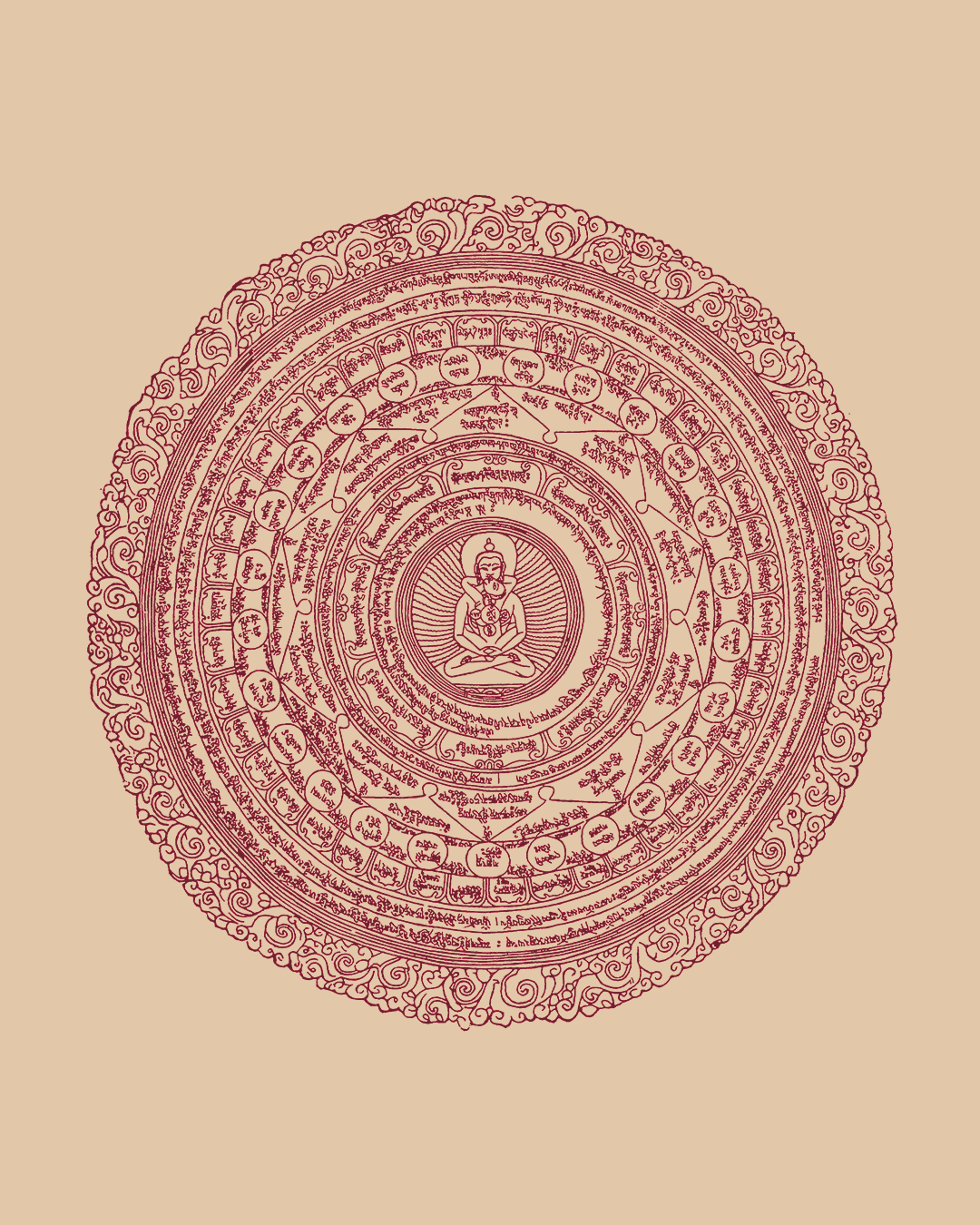 Buddha Shakyamuni Thangka